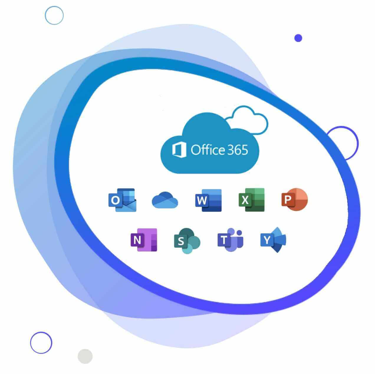 Microsoft 365 & Office 365. Mit unserer optionalen Office 365 Full-Managed Lösung erhalten Sie ein Rundum-sorglos-Paket inkl. Ersteinrichtung, Migration von Postfächern, Optimierung und Betreuung.